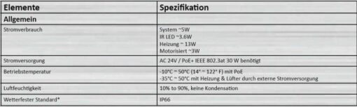 Full-HD IP Außenkamera Modell: ALL2296V2 PoE+ – Bild 7