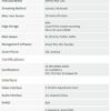 Dahua 4MP IP Bullet Camera Varifocal – Bild 10