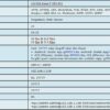 Dahua 6MP IP Bullet Anit-Vandal Camera IR – Bild 8