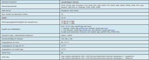 Dahua 6MP IP Bullet Anit-Vandal Camera IR – Bild 8