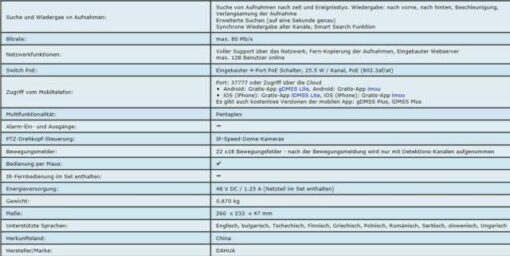 Dahua 6MP Netzwerk Video Rekorder /4 IP Kanal - Image 11