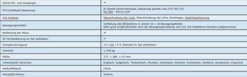 Dahua 4MP Digital Video Recorder 16 Kanal – Bild 10